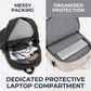 🎒Nagy űrtartalmú vízálló utazótáska laptophoz