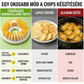 🥔Olajmentes mikrohullámú zöldségcsipsz-készítő
