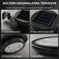 🏡1+1 INGYEN💡 Kültéri napelemes LED eresz- és fali lámpák——Vízálló + Automatikus Fény!
