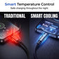 ⚡50% kedvezmény | 100 W-os USB-C gyorstöltő kábel – intelligens chip és fonott kialakítás🔌